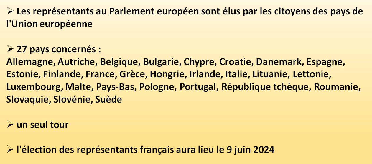 Elections des députés du Parlement européen : du 6 au 9 juin 2024